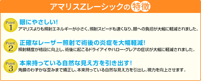 アマリスZレーシックの特徴